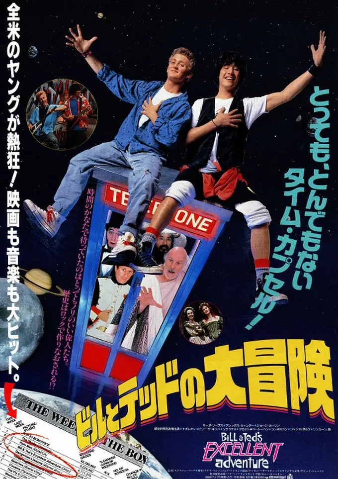 比尔和泰德历险记